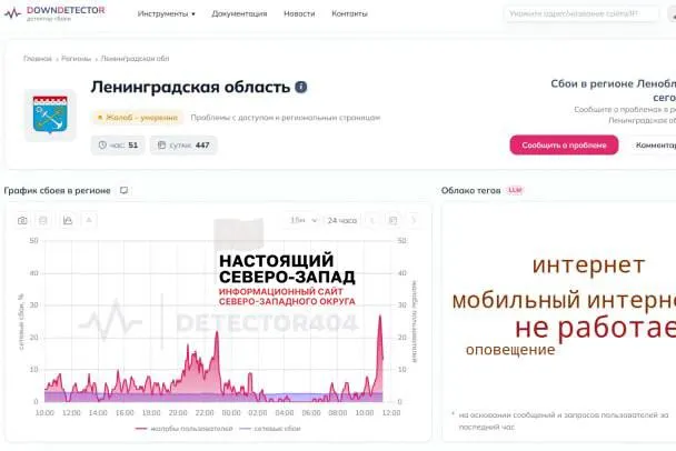 В Выборгском и Гатчинском районах Ленобласти фиксируют массовые сбои мобильной связи и интернета у абонентов нескольких операторов; в Петербурге жалоб стало до тысячи в час. Ранее власти предупреждали о возможных ограничениях из‑за угрозы беспилотников.