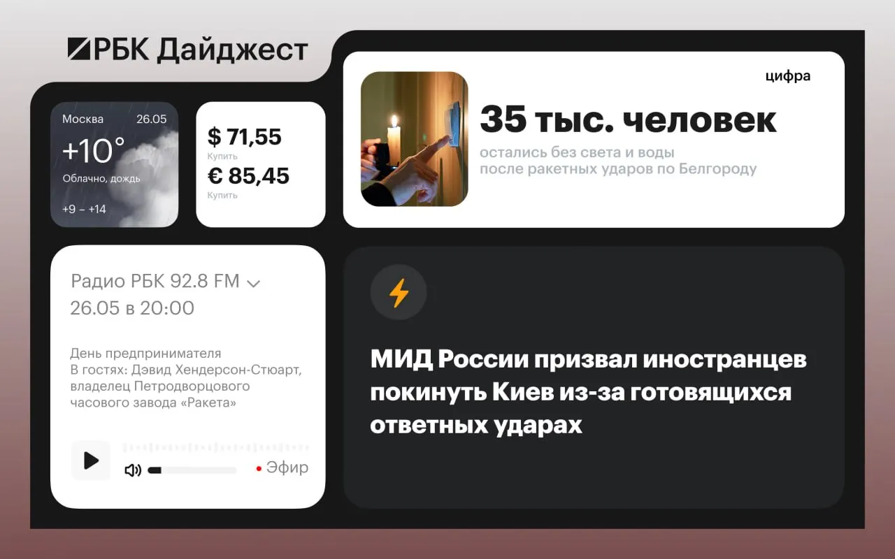 Кратко: заявление МИДа и удары по Киеву, дефицит ракет у Украины, новый закон о защите задержанных за рубежом, требование об освобождении митрополита в Чехии, лишение статуса Виктора Момотова и утечка базы OnlyFans.