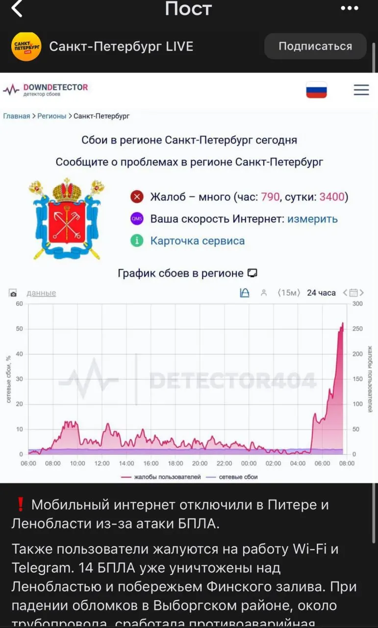 В&nbsp;Петербурге оштрафовали мужчину за&nbsp;призыв прекратить «СВО» под&nbsp;постом о&nbsp;сбое интернета