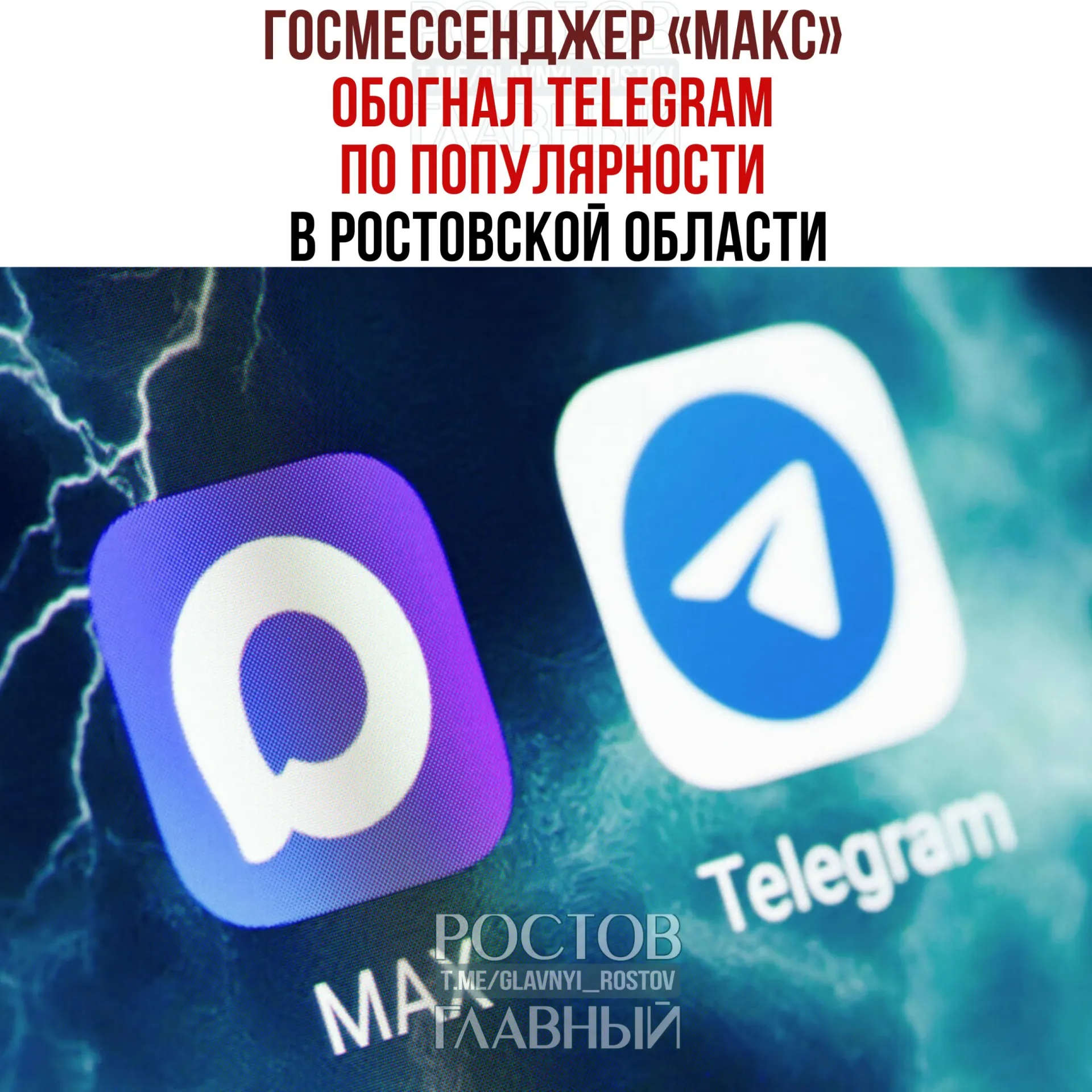 Опрос в регионе показал: 97% пользователей интернета используют мессенджеры — 77% выбирают «Макс», Telegram указали 63%, WhatsApp — 61%.