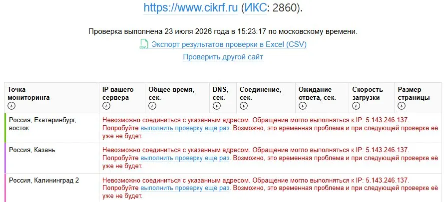 Онлайн‑сервис мониторинга зафиксировал недоступность сайта Центральной избирательной комиссии 23 июля; это совпало с публикацией деклараций кандидатов в Госдуму.