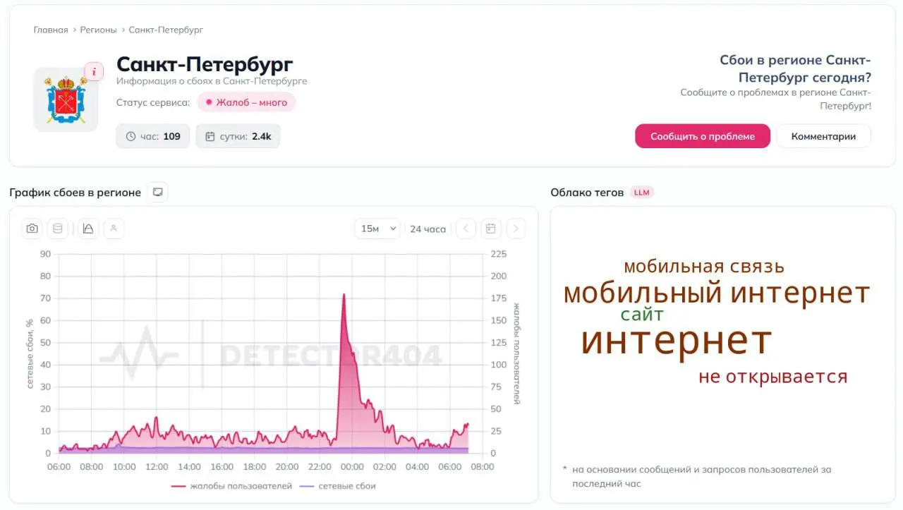 После ночной атаки беспилотников в Петербурге мобильный интернет не вернулся; работают белые списки.