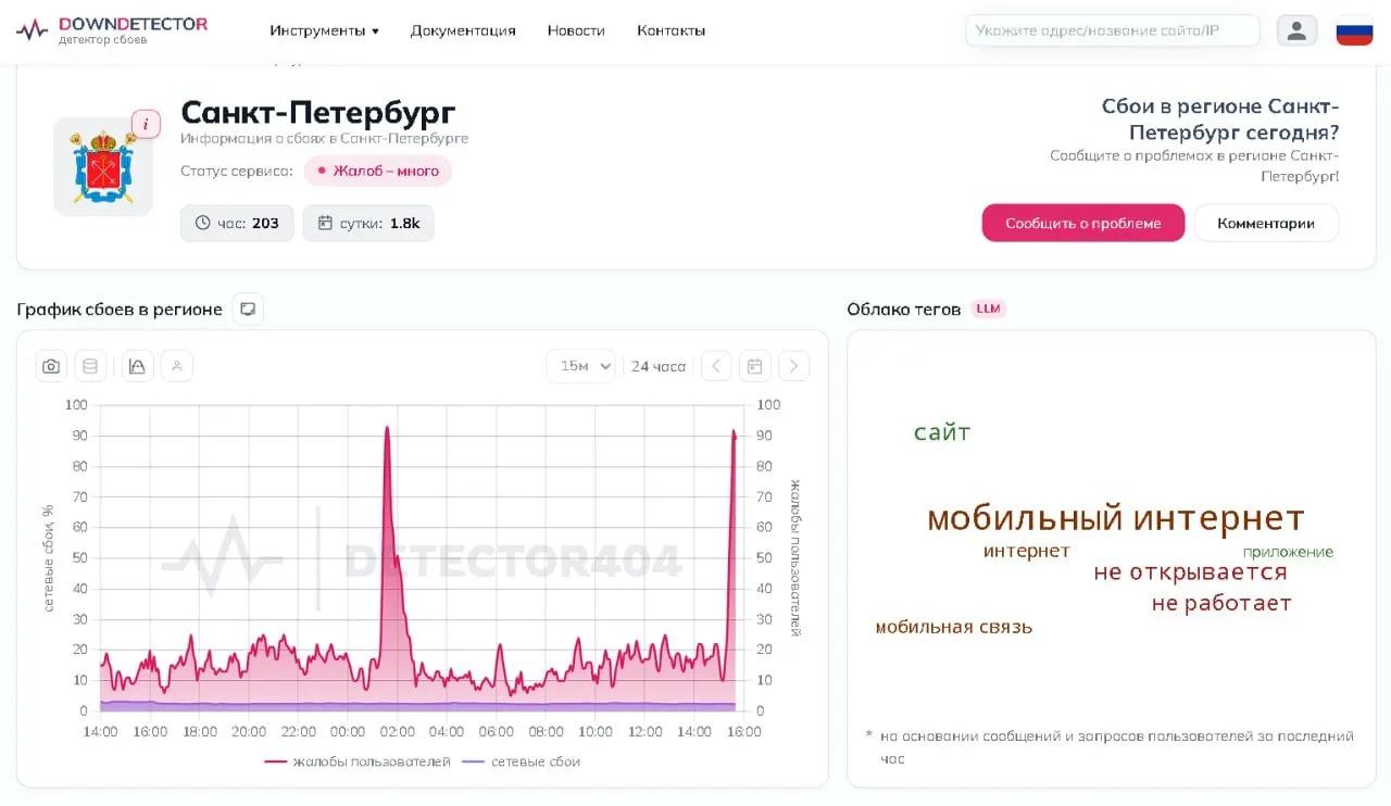 Пользователи сообщают о перебоях в мобильной сети и ограничениях доступа к интернету.