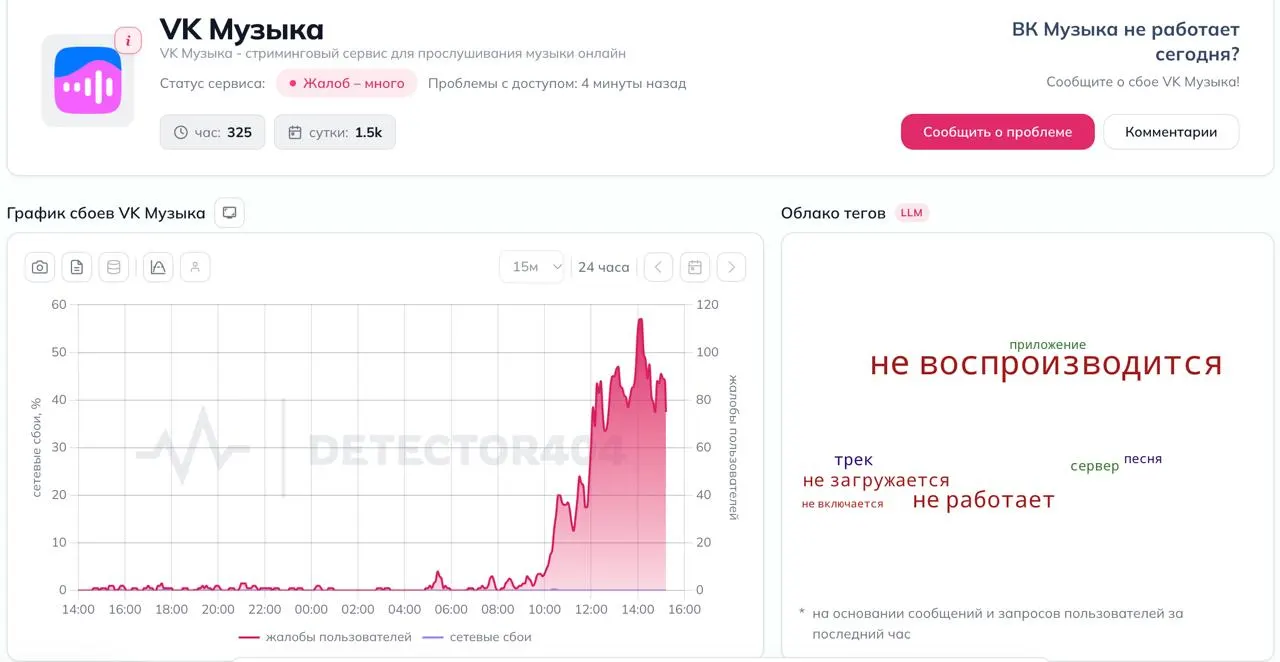 За сутки зафиксированы массовые сбои в работе VK Music и VKontakte; ночью регион подвергся беспилотной атаке и отключениям.
